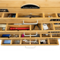 Thumbnail for Alpha QuickFind™